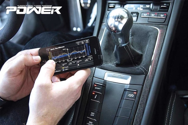 Power Feature:Performance Metering Applications